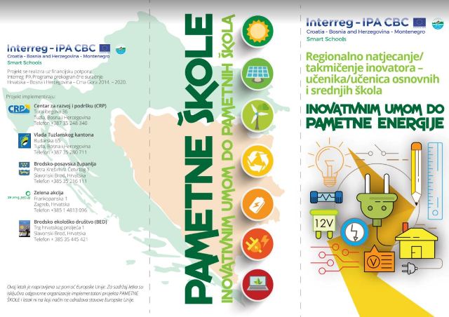 interreg