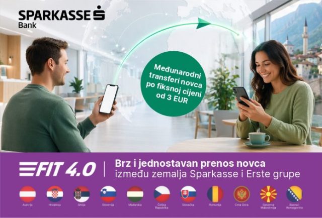 Sparkasse FIT 4.0