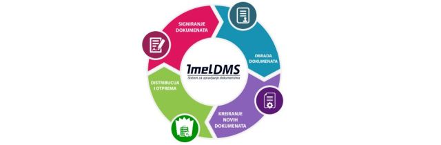 Imel2a