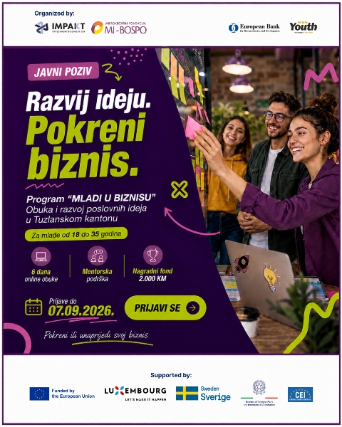 MiBospo Impakt